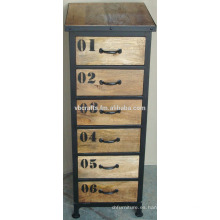 Cajones de muebles industriales